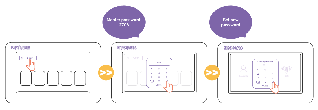 Instrucciones password de KIDS'TABLE eng